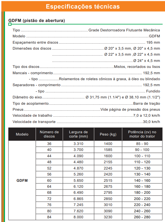 Grade Niveladora 56 Discos - GRADE 56x22 - Imagem 4