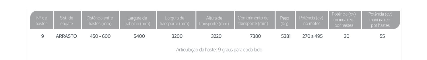 ADVANCED FLEX BT - Imagem 5